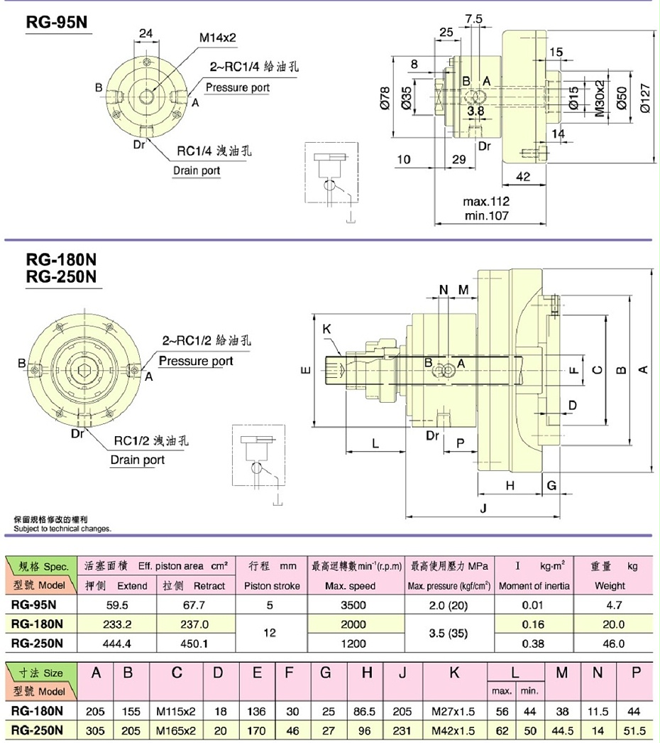 齿轮机用回转油缸 齿轮机用回转油缸