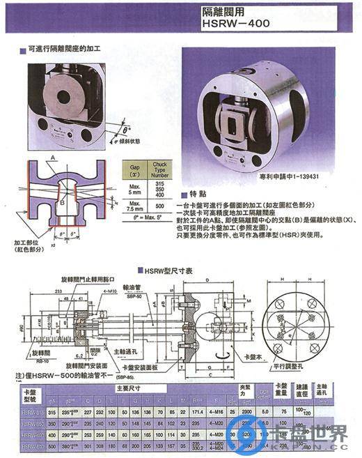光洋全自动分度卡盘 光洋全自动分度卡盘