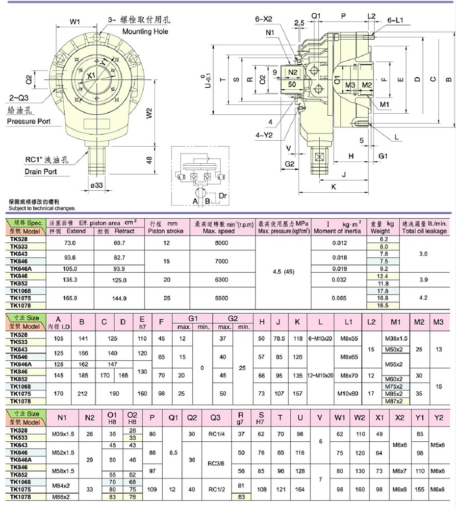 超短型中空回转油缸 超短型中空回转油缸