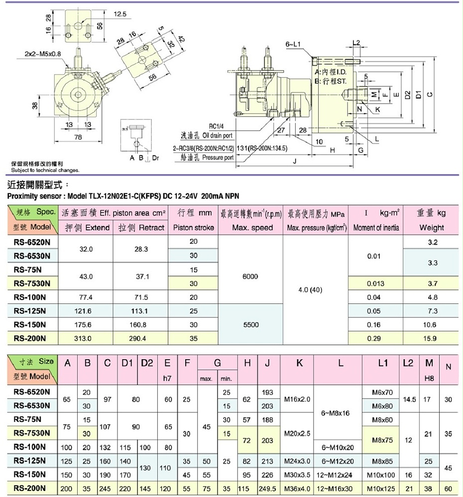 行程控制型回转油缸 行程控制型回转油缸