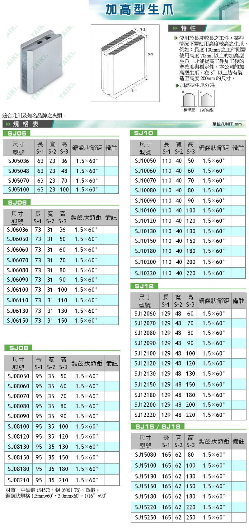 台湾代机加高型生爪软爪 台湾代机加高型生爪软爪