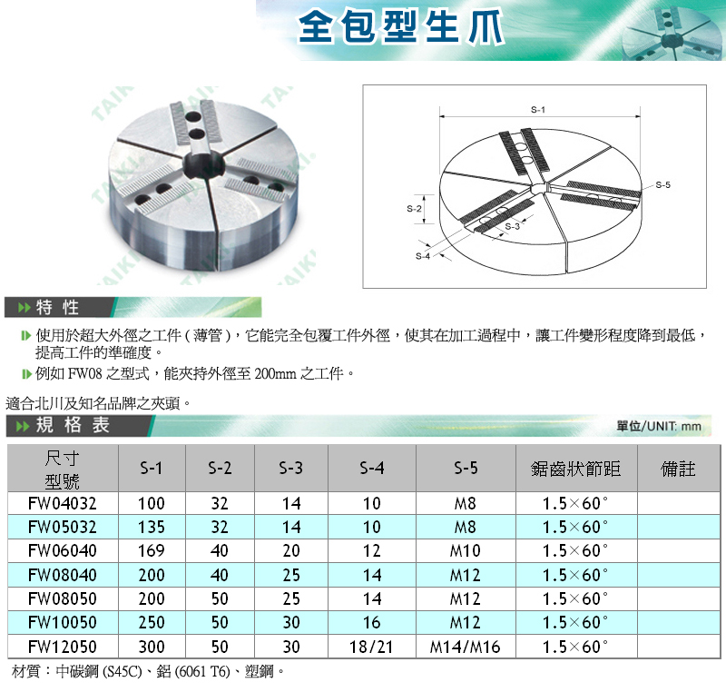 代机扇形生爪软爪 代机扇形生爪软爪